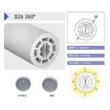 SE-CCT-CR CCT CONTROL WITH REMOTE FOR LED STRIP (77-50553)