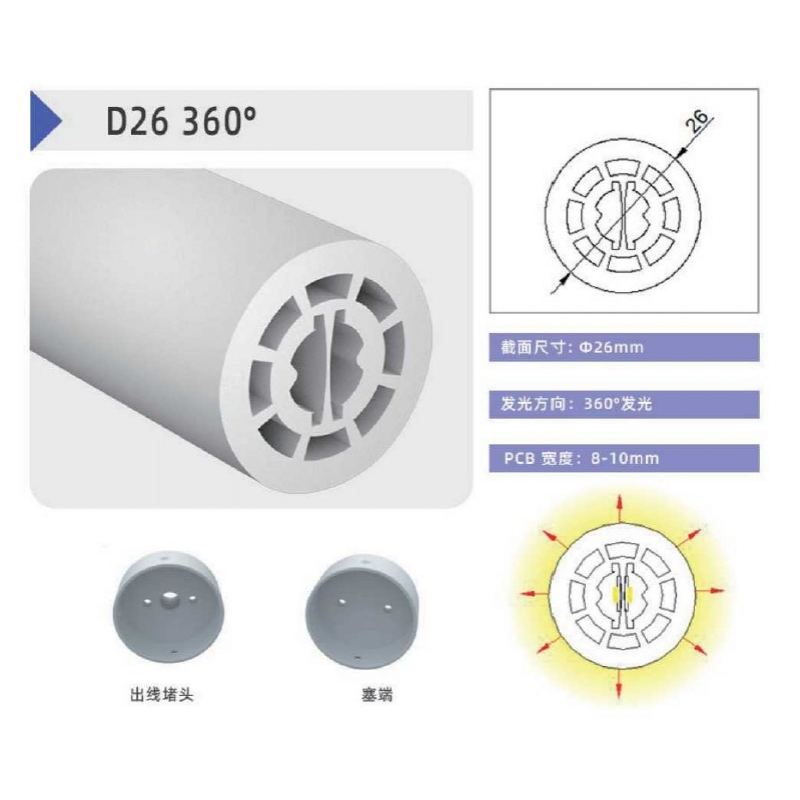 SE-CCT-CR CCT DIMMER CONTROL WITH REMOTE FOR LED STRIP (77-50519)