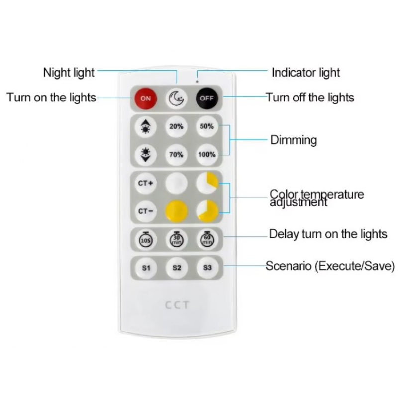 SE-CCT-CR CCT DIMMER CONTROL WITH REMOTE FOR LED STRIP (77-50519)