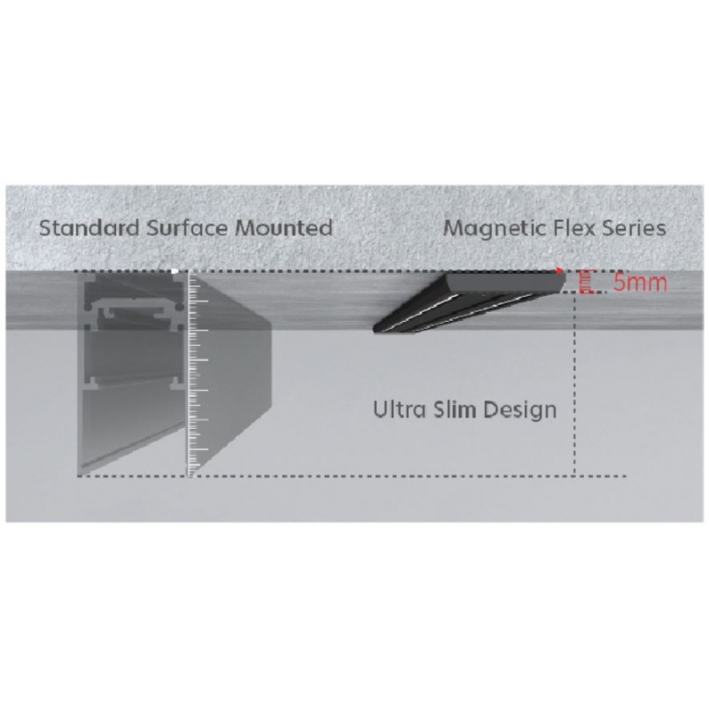 MF30-306 MAGNETIC FLEX 48V Track Surface Mounted Black L-60cm 1Γ3 MF30-306 MAGNETIC FLEX 48V Track Surface Mounted Black L-60cm 1Γ3