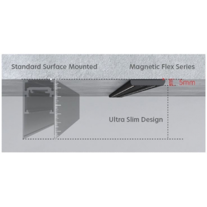 MF30-312 MAGNETIC FLEX 48V Track Surface Mounted Black  L-120cm 1Γ3