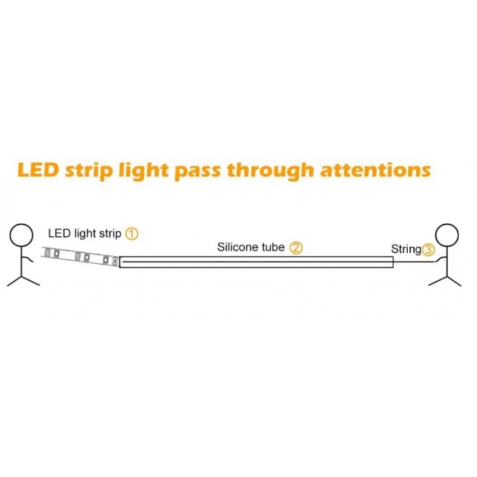 SE-SCT-26 SILICON SOFT TUBE D2,6CM FOR DOUBLE LED STRIP 10W/METER EACH PRICE PER METER