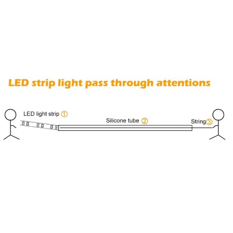 SE-SIL-2010B THICK SILICON 2x1cm FOR LED STRIP PRICE PER METER SE-SIL-2010B THICK SILICON 2x1cm FOR LED STRIP PRICE PER METER