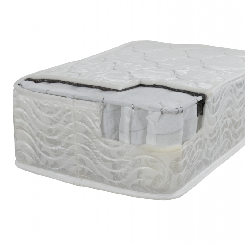 ΣΤΡΩΜΑ POCKET SPRING ΔΙΠΛΟ 140x190 ΔΙΠΛΗΣ ΟΨΗΣ HM309.03 ΣΤΡΩΜΑ POCKET SPRING ΔΙΠΛΟ 140x190 ΔΙΠΛΗΣ ΟΨΗΣ HM309.03