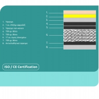 ΣΤΡΩΜΑ HM327.02 110X190 ΜΟΝΗΣ ΟΨΗΣ CONTINUOUS SPRING ΣΤΡΩΜΑ HM327.02 110X190 ΜΟΝΗΣ ΟΨΗΣ CONTINUOUS SPRING