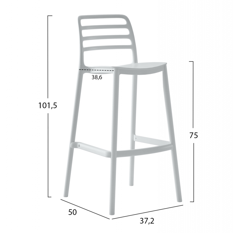 ΣΚΑΜΠΟ BAR ΠΟΛΥΠΡΟΠΥΛΕΝΙΟΥ SNOD HM6099.01 ΛΕΥΚΟ 37,2x50x101,5Υεκ. ΣΚΑΜΠΟ BAR ΠΟΛΥΠΡΟΠΥΛΕΝΙΟΥ SNOD HM6099.01 ΛΕΥΚΟ 37,2x50x101,5Υεκ.