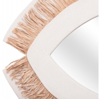 ΚΑΘΡΕΠΤΗΣ ΤΟΙΧΟΥ ΣΕΙΡΑ SANTORINI HM4529 MDF ΥΠΟΛΕΥΚΟ-ΔΙΑΚΟΣΜΗΣΗ ΣΕ ΜΠΕΖ 81x1,8x54Υεκ. ΚΑΘΡΕΠΤΗΣ ΤΟΙΧΟΥ ΣΕΙΡΑ SANTORINI HM4529 MDF ΥΠΟΛΕΥΚΟ-ΔΙΑΚΟΣΜΗΣΗ ΣΕ ΜΠΕΖ 81x1,8x54Υεκ.