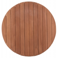 ΕΠΙΦΑΝΕΙΑ ΤΡΑΠΕΖΙΟΥ ΣΤΡΟΓΓΥΛΗ HM18132 ΞΥΛΟ TEAK--ΦΥΣΙΚΟ Φ60x4(πάχος)εκ. ΕΠΙΦΑΝΕΙΑ ΤΡΑΠΕΖΙΟΥ ΣΤΡΟΓΓΥΛΗ HM18132 ΞΥΛΟ TEAK--ΦΥΣΙΚΟ Φ60x4(πάχος)εκ.