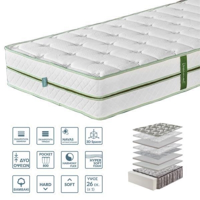 Στρώμα Nextdeco Balance 200x160εκ. Στρώμα Nextdeco Balance 200x160εκ.