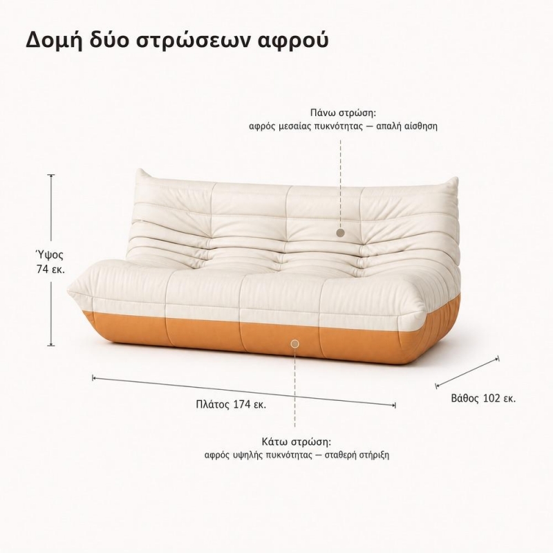 Καναπές τριθέσιος Nextdeco Togo eco leather χακί Υ70x174x102εκ.