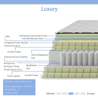 Στρώμα Luxury pakoworld pocket spring+gel memory foam+latex 34-36cm 150x200εκ Στρώμα Luxury pakoworld pocket spring+gel memory foam+latex 34-36cm 150x200εκ