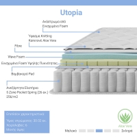 Στρώμα Utopia pakoworld pocket spring με ανώστρωμα aloe vera 30-32cm 160x200εκ Στρώμα Utopia pakoworld pocket spring με ανώστρωμα aloe vera 30-32cm 160x200εκ