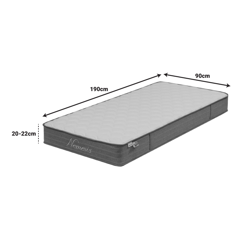 Στρώμα Nemesis pakoworld pocket spring roll pack διπλής όψης 20-22cm 90x190εκ Στρώμα Nemesis pakoworld pocket spring roll pack διπλής όψης 20-22cm 90x190εκ