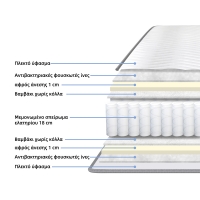 Κρεβάτι με στρώμα και συρτάρι Olympus-Dreamer pakoworld wenge 160x200εκ