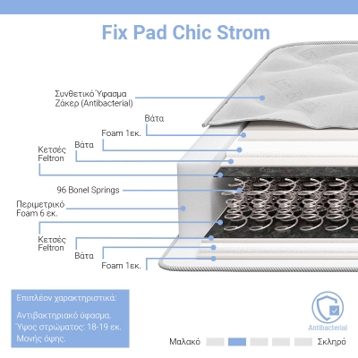 Στρώμα Fix Pad Chic Strom μονής όψης 18-19cm 120x200εκ Στρώμα Fix Pad Chic Strom μονής όψης 18-19cm 120x200εκ