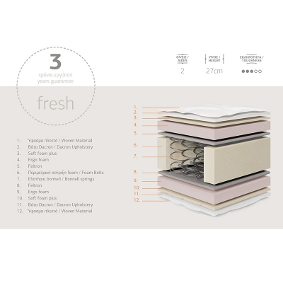 Στρώμα Relaxation Chic Strom διπλής όψης 27cm 100x200εκ Στρώμα Relaxation Chic Strom διπλής όψης 27cm 100x200εκ