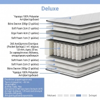 Στρώμα Deluxe pakoworld pocket spring διπλής όψης 32cm 120x200εκ Στρώμα Deluxe pakoworld pocket spring διπλής όψης 32cm 120x200εκ